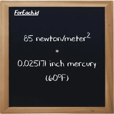 85 newton/meter<sup>2</sup> setara dengan 0.025171 inci raksa (60<sup>o</sup>F) (85 N/m<sup>2</sup> setara dengan 0.025171 inHg)
